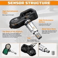 thumbnail image 2 of Quayub Set of 4 TPMS Tire Sensors For Toyota Tacoma Camry 4Runner Avalon 42607-02050 US, 2 of 10