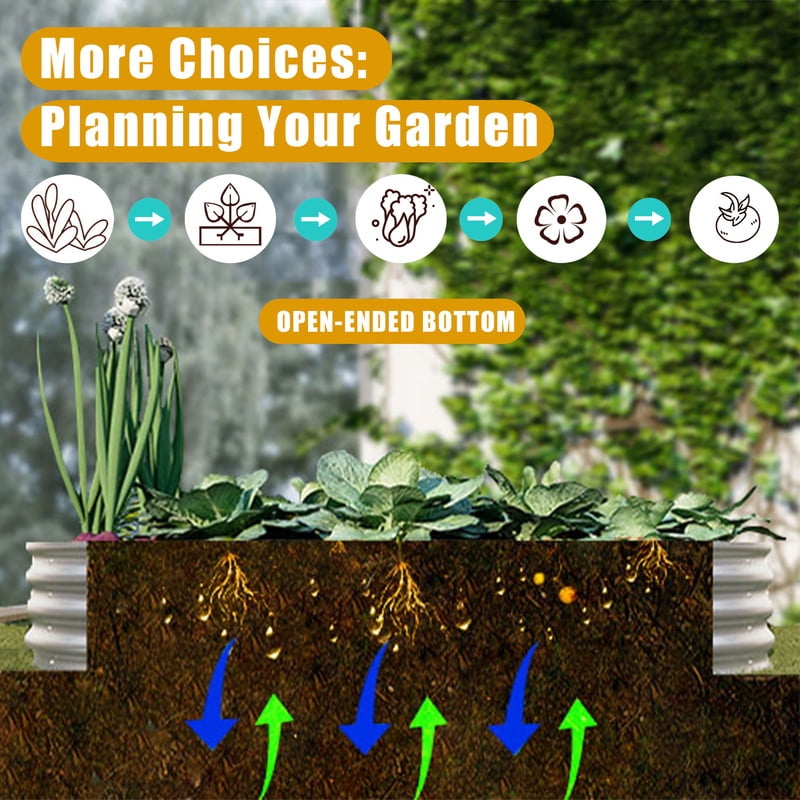 6x3x1ft Raised Garden Bed Kit, Galvanized Planter Raised Garden Beds for Outdoor, Oval Metal Land Planter Box for Vegetables,Flowers & Herbs, 2PCS