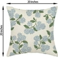 thumbnail image 6 of Spring Pillow Covers 20x20 Inch 2 Pcs Navy Blue Sage Green Hydrangea Flower Decor Throw Pillows Vintage Floral Seasonal Summer Outdoor Decoration Pillowcase Linen Cushion Cover for Couch Sofa, 6 of 6