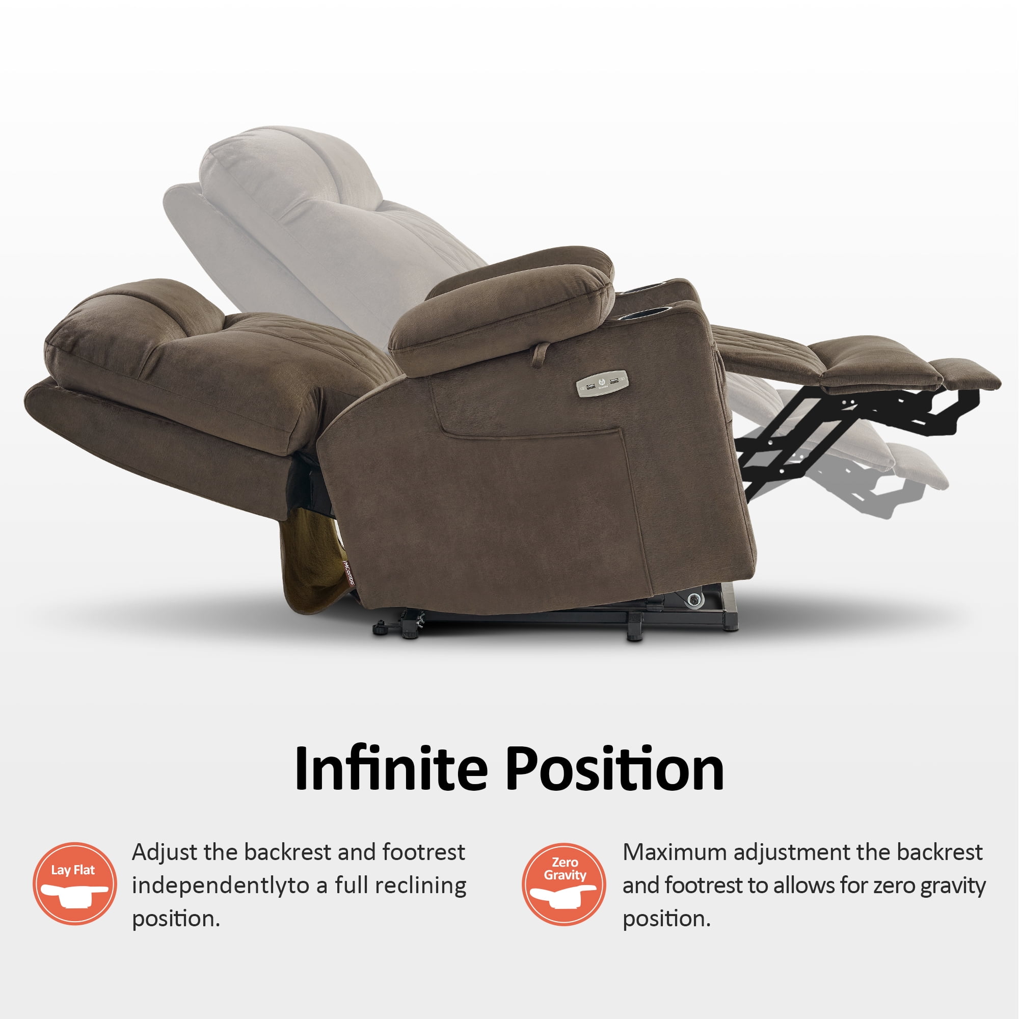 MCombo Small Triple Motor Power Lift Recliner with Adjustable Headrest for  Petitie Elderly, Fabric, Coffee Fabric