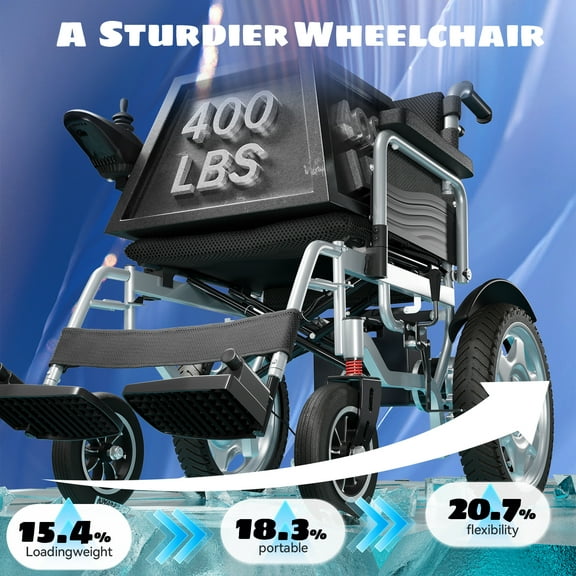 Edcsi Electric Wheelchairs for Seniors, Lightweight Foldable Power Chair, Portable Motorized Wheelchair for Adults, Compact Travel Mobility Scooter with Quick Fold Design