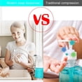 thumbnail image 3 of SJsee Dispensador automático de jabón, dispensador automático de jabón con sensor infrarrojo, dispensador de jabón de espuma, dispensador de jabón de espuma sin contacto, 250 ml ER, 3 of 5