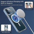 thumbnail image 5 of Funda magnética transparente compatible con MagSafe, ultradelgada, rígida de PC con bordes de TPU suaves, para iPhone 13 Pro Max, funda de 6.7 pulgadas (transparente)., 5 of 5