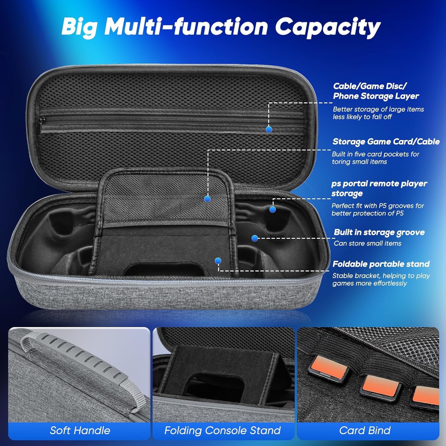 12 in 1 Accessories Set for Playstation Portal, Hard Carrying Case for PS Portal with Clear Skin Case for PS5 Portal, 2 Screen Protector with 4 Thumb Grip, Light Gray