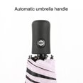 thumbnail image 3 of AMERTEER Automatic 3Folding Umbrella Anti-ultraviolet Durable Anti-uv Vinyl Korean Version Sun Protection, 3 of 13