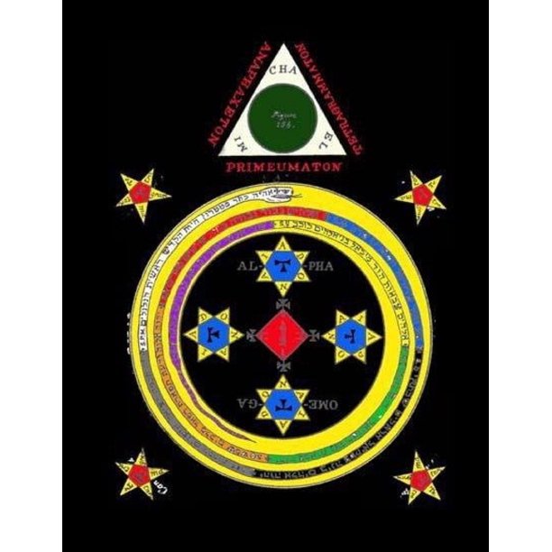 Quimbanda Goetia, A Grimoire of AfroBrazilian Ceremonial High Magick