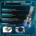 thumbnail image 3 of Mistaha 2024 Innovative H7 LED Headlight Kit with Dual Heat Dissipation System - 60000LM 6000K 60W, High Power CSP Chips, Intelligent Temperature Control, IP67 Waterproof, Easy Installation - 2-Pack, 3 of 6