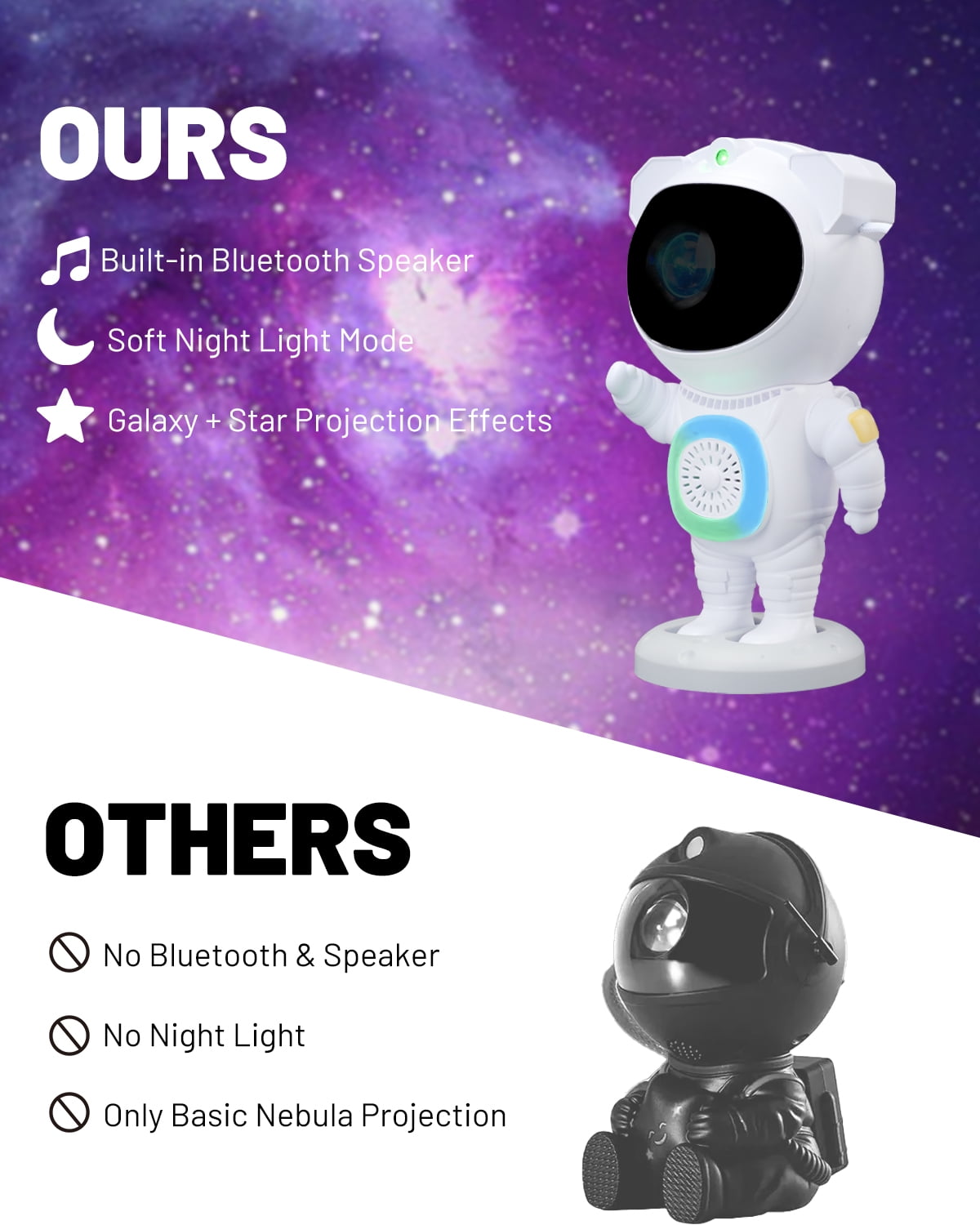 Astronaut Galaxy Projector with Bluetooth Speaker & Remote, Starry Nebula Ceiling Night Light for Kids, Star LED Home Room Decor