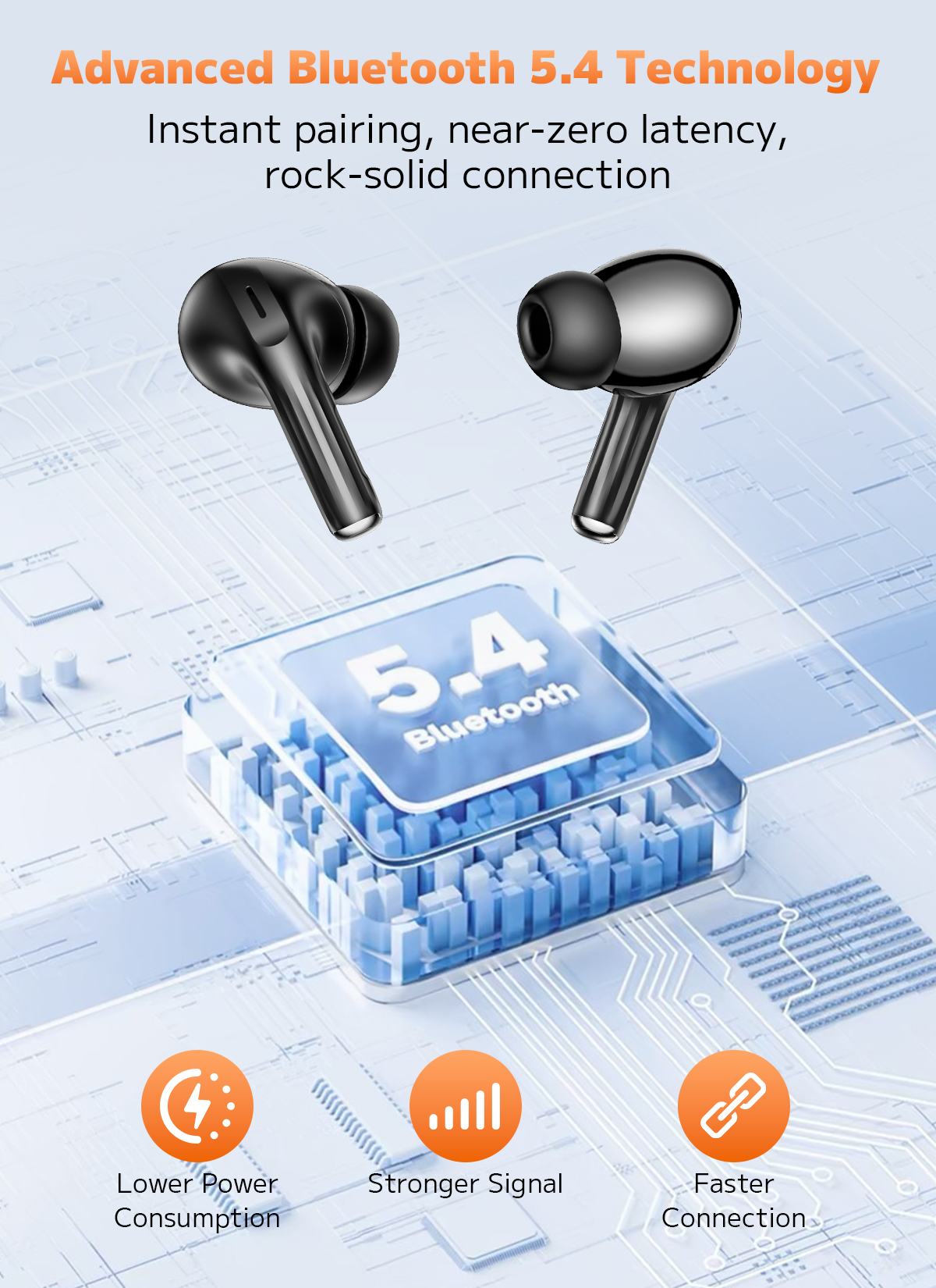 Trigiz T20 Wireless Earbuds, Bluetooth 5.4, 50H Playtime photo 2