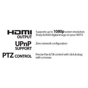 3R Global Tribrid 16CH DVR System, Prestige Series HD TVI, HD AHD, 960H auto Detect (No HDD)