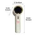 thumbnail image 3 of shyuyusa High Speed Powerful Handheld Fan, Long Lasting Rechargeable Outdoor Fan, 3 of 5