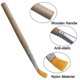 thumbnail image 2 of Cepillo de limpieza para café de 4 piezas con mango de madera. El cepillo de limpieza se utiliza para limpiar molinillos de café., 2 of 5