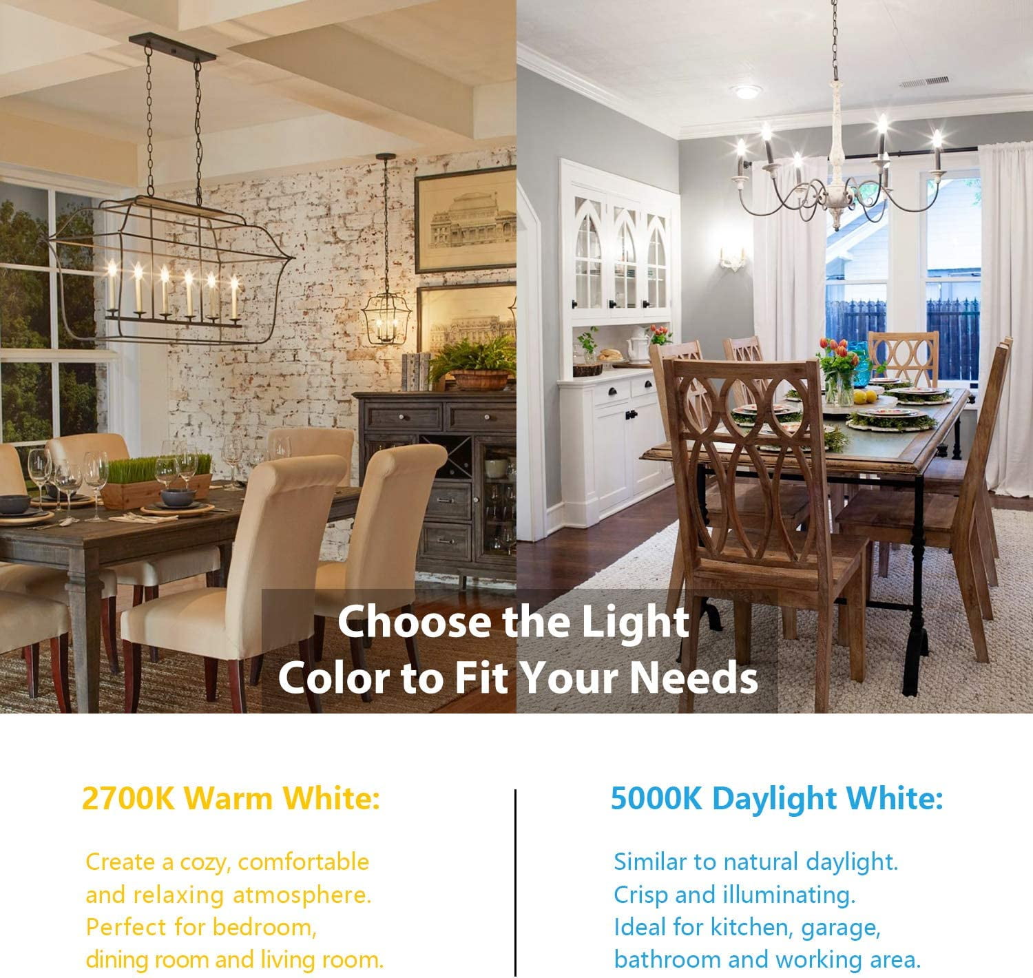 12-Pack Dimmable E12 LED Candelabra Bulbs 60W Equivalent, 2700K Soft Warm White, 600 Lumens B11 Candle Base 6W C35 LED Filament Vintage Light Bulbs, Clear Glass for Chandelier Ceiling Fan High CRI