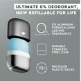 thumbnail image 4 of Dove Men+Care Ultimate 0% Aluminum Men's Deodorant Stick Refill All Skin Clean Touch, 1.13 oz, 4 of 8