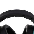 thumbnail image 4 of Auriculares con Reducción de Ruido CUTICAT Orejeras de protección auditiva, 4 of 7