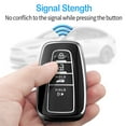 thumbnail image 6 of for Toyota Key Fob Cover with Keychain,Special Soft TPU Key Case Protector Compatible with 2020-2022 Highlander Corolla Prius,2018-2024 RAV4 Camry Avalon C-HR GT86, 6 of 6