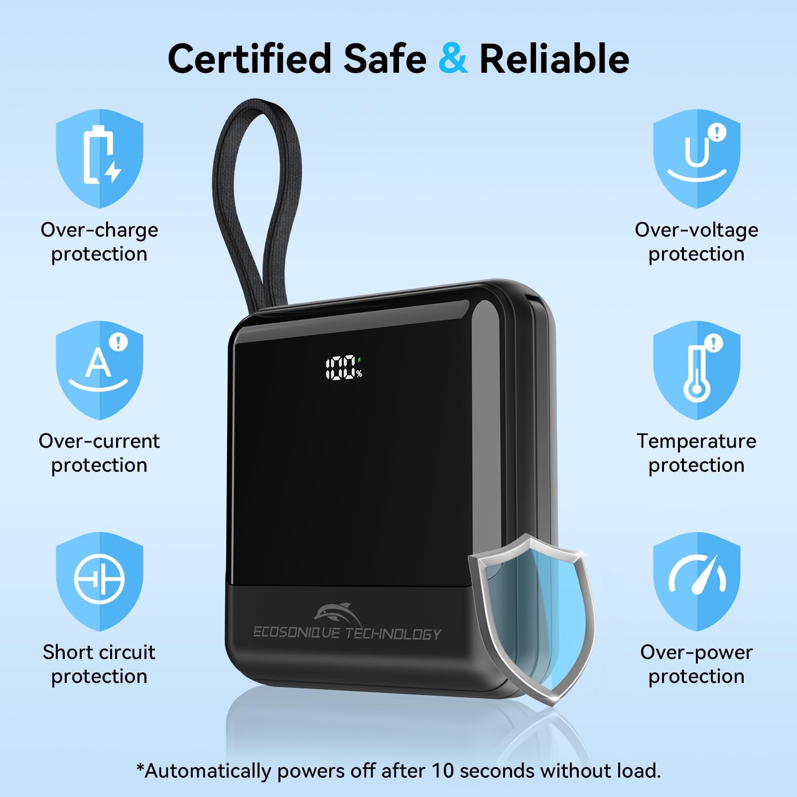 Ecosonique 20000mAh Power Bank 33W Max Fast Charging Portable Charger with Built in Cables USB C Phone Battery Pack for iPhone Cellphone Tablets