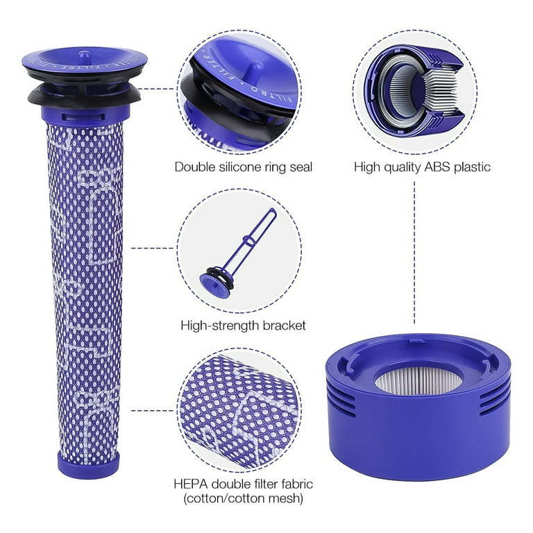 Dyson Allergy Kit  Spares, Parts & Accessories for your household