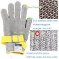 thumbnail image 2 of HAHDAXIA Niveau 9 Gant Résistant aux Coupures de Qualité Alimentaire, Gant en Maille d'Acier Inoxydable en Métal Couteau Gant de Coupe pour Boucher Découpe de Viande Écaillement d'Huître Mandoline de Cuisine Chef Tranchage Filet de Poisson (Small, 2 of 7