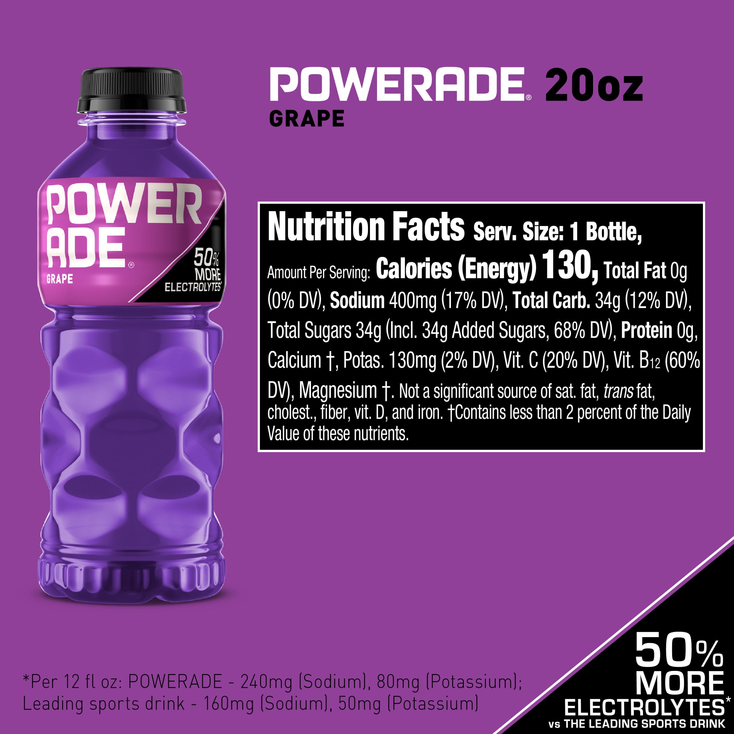 POWERADE Electrolyte Enhanced Grape Sport Drink, 20 fl oz, Plastic Bottle