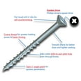 thumbnail image 2 of KTX Cutter screw, 2 of 2