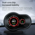 thumbnail image 4 of Car Head Up Display OBD Tester OBD2 HUD Computer Speedometer Windshield Projector Car Dashboard Speed Displays System Modification Car Accessories, 4 of 5