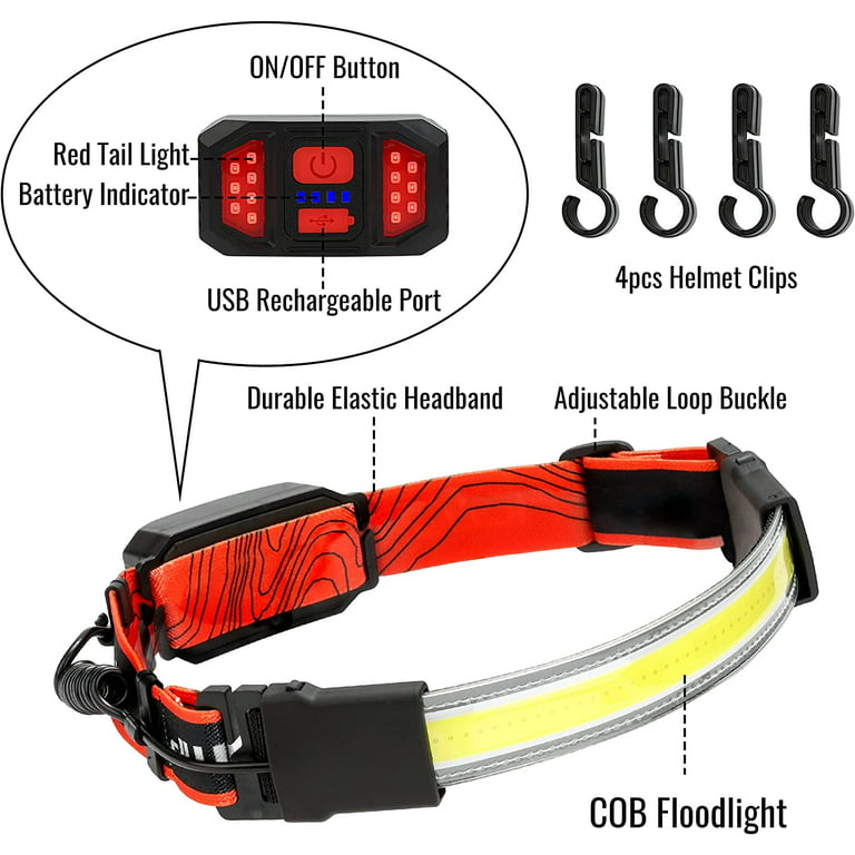 Link Rechargeable Led Headlamp W/side Flashlight 230° Cob Wide