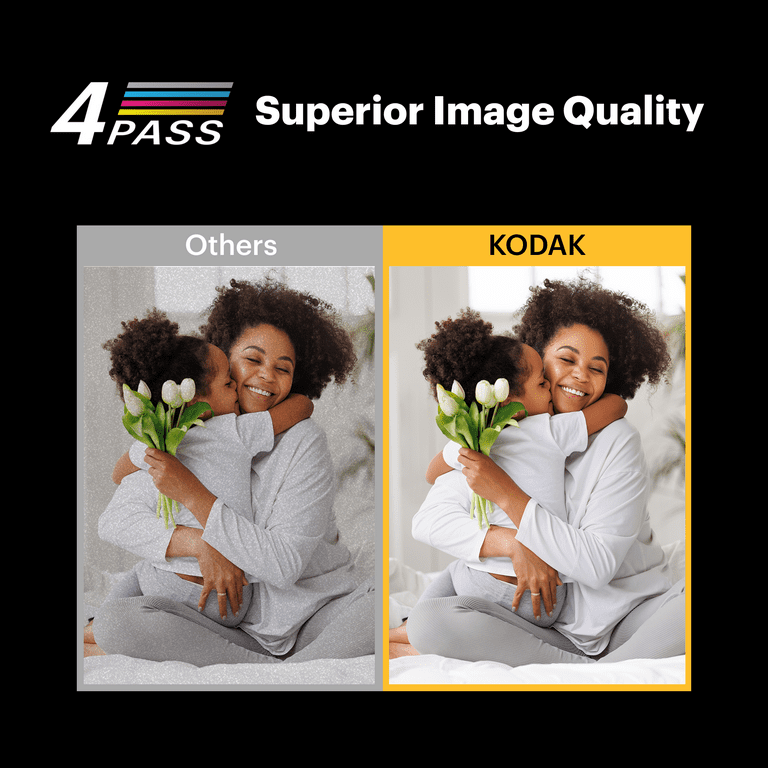 KODAK Mini 2 Retro Portable Photo Printer, Wireless, 2.1x3.4