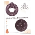 thumbnail image 3 of Póster de acordes de guitarra Diagrama de acordes de guitarra Guía de referencia de guitarra Escala del diapasón Acorde de guitarra, 3 of 9