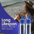 thumbnail image 4 of 4-in-1 Portable Water Filter Straw, Personal Emergency Water Purifier Survival Filtration Device for Camping Hiking Travel Outdoor Emergency Preparedness Kits, 4 of 6