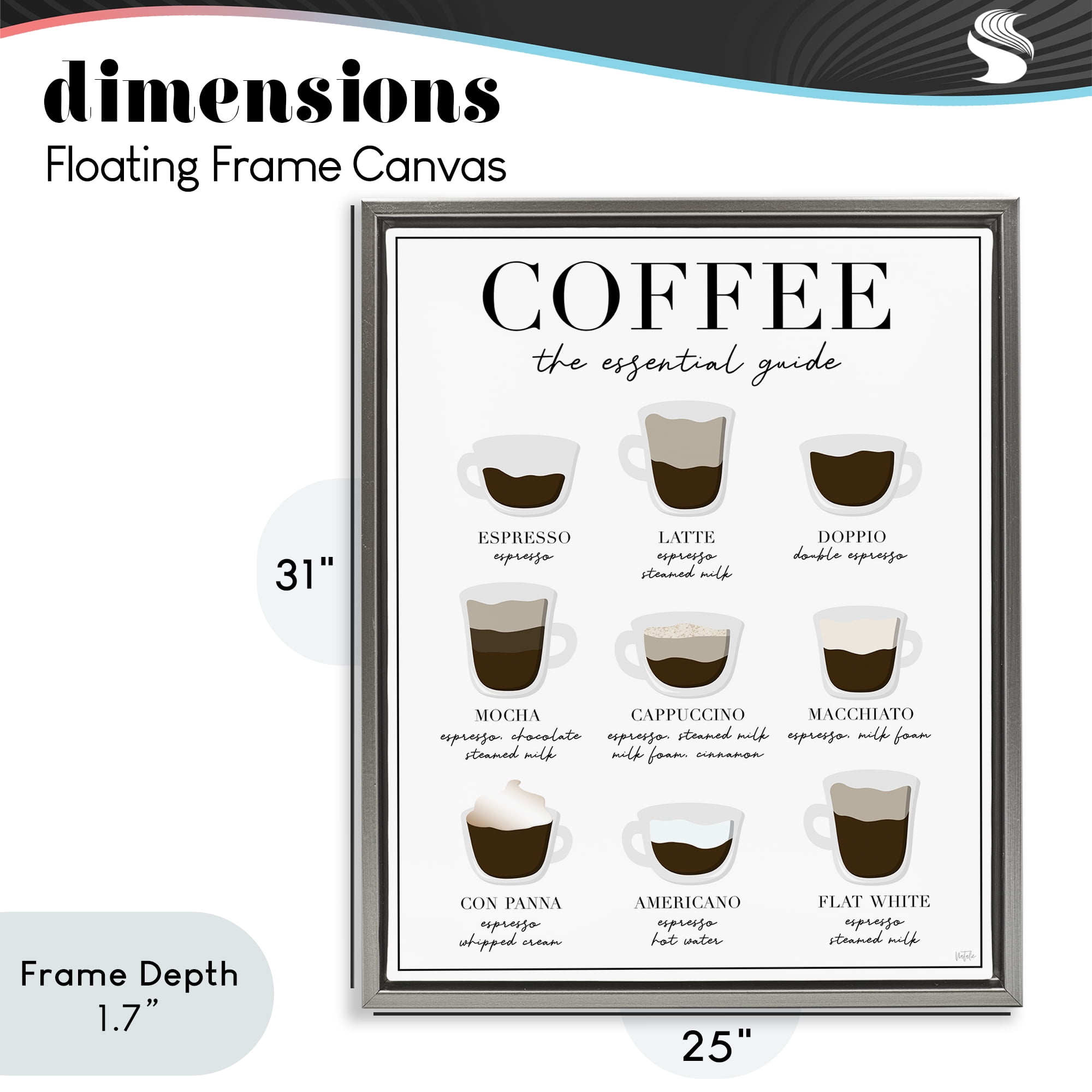 Stupell Industries Essential Guide To Coffee Gray Framed Floater Canvas Wall Art, design by Natalie Carpentieri