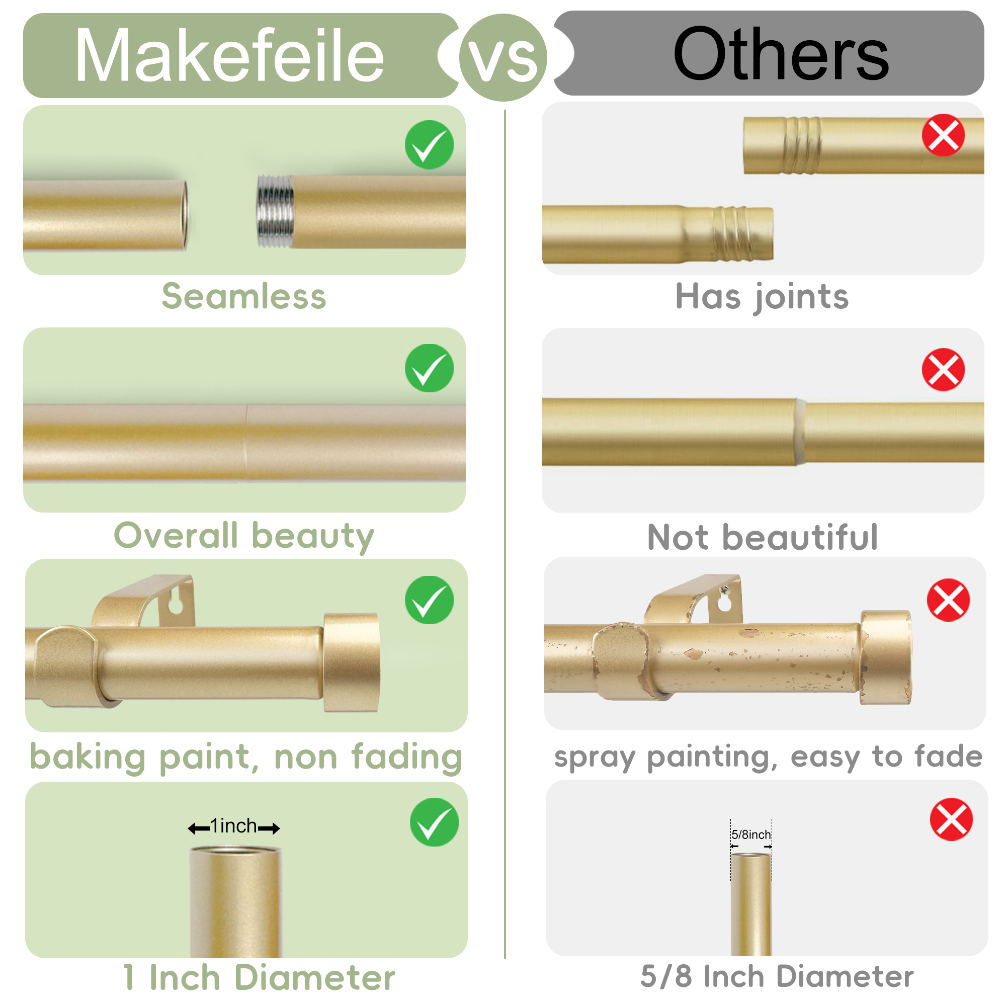 MaKefeile Classic 48 Inch Heavy Duty Curtain Rod, Gold photo 4