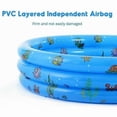thumbnail image 2 of Round Paddling Pool for Children PVC Inflatable Kids Pool Ocean Theme Above Ground Pool (100x35cm), 2 of 4