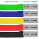 thumbnail image 4 of Bandas de resistencia TPE medianas Uxcell, bandas de ejercicio elásticas, bucle de ejercicio, paquete de 5 en amarillo, 4 of 6