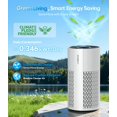 thumbnail image 2 of Ecoself Genuine Ecoself Air Purifier Replacement Filter for HAP604, 3-In-1 Air Filter with Efficiency Activated Carbon Filtration System, 1 Pack, Whi, 2 of 8