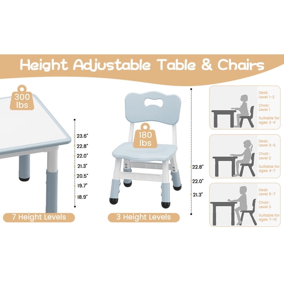 Ensemble Réglable de Table pour Enfants et 4 Chaises pour 2 à 10 Ans - Plateau de Bureau pour Graffitis sur Tableau Blanc - Pattes Antidérapantes - Parfait pour la Garderie, la Salle d'Étude Ou la Maison - Gris Pâle, Format Standard Américain
