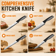 thumbnail image 5 of FXXNNN Knife Set, 13PC German Stainless Steel Kitchen Knives with Ergonomic Handles, Knife Block with Sharpener, Great Holiday Gift, Black, 5 of 9