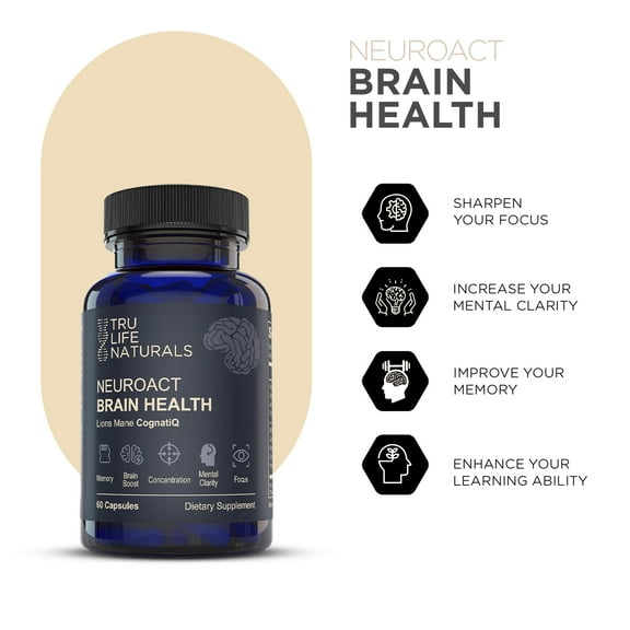 NEUROACT Brain Health , Natural Nootropic Supplement for Memory, Focus, Concentration with CognatiQ (NeuroFactor) , Lions Mane Mushroom, Phospatidyl Serine, Bacopa Monnieri | 60 Capsules