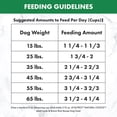 thumbnail image 4 of Nutro Natural Choice Lamb & Brown Rice Dry Dog Food, 13.6-kg bag, 4 of 5