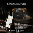 thumbnail image 4 of PECRON E1500LFP 1536Wh/2200W Portable Power Station With 2*200W Solar Panels, AC Outport Solar Generators LiFePO4 Battery UPS for Indoor Home Backup Emergency Outdoor Camping RV Trip, 4 of 11