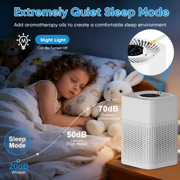 GCZ Air Purifier for Large Rooms up to 3500 Sq Ft with H13 True