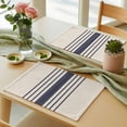 thumbnail image 6 of Midnight Blue Striped Placemats for Dinning Table Set of 4, Beige Geometric Modern Art Burlap Kitchen Place Mats Waterproof Cloth Table Mats, Indoor Outdoor Placemats Easy Clean Dinner Decor, 6 of 8