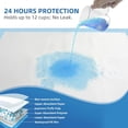 thumbnail image 5 of Disposable Underpads 23x36 Inch Chuck Pads - Incontinence Bed Pads Disposable for Adults kids Pets, Washable Waterproof, Large Size Pee Pads, 20/Pack, 5 of 9