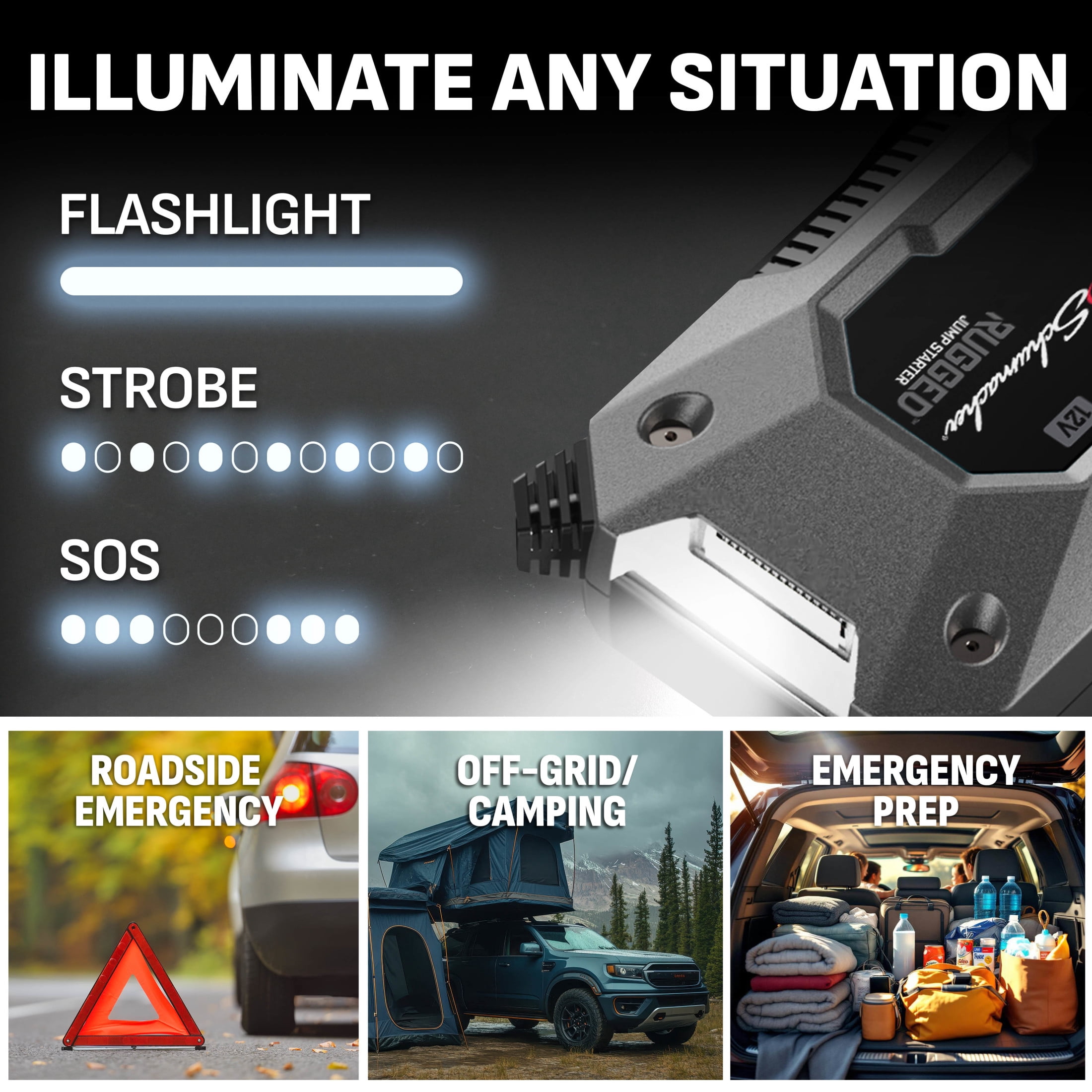 Schumacher Electric Rugged 2500A Lithium Car Battery Jump Starter and Power pack/Jump Box, USB Charging, 12V Sport, Auto, and Marine Batteries, SL1596