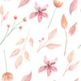 thumbnail image 3 of Watercolor Wildflowers Wallpaper Peel-and-Stick - 25"W x 225"H, 3 of 3