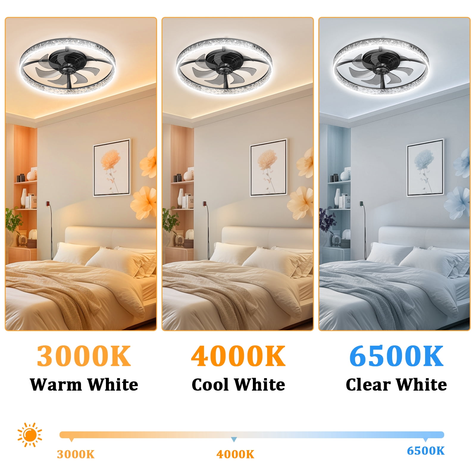Heystop Ceiling fan with light, 3-color adjustable LED, 6-speed wind speed, remote control or APP control, bi-directional conversion motor, suitable for living room bedroom decoration
