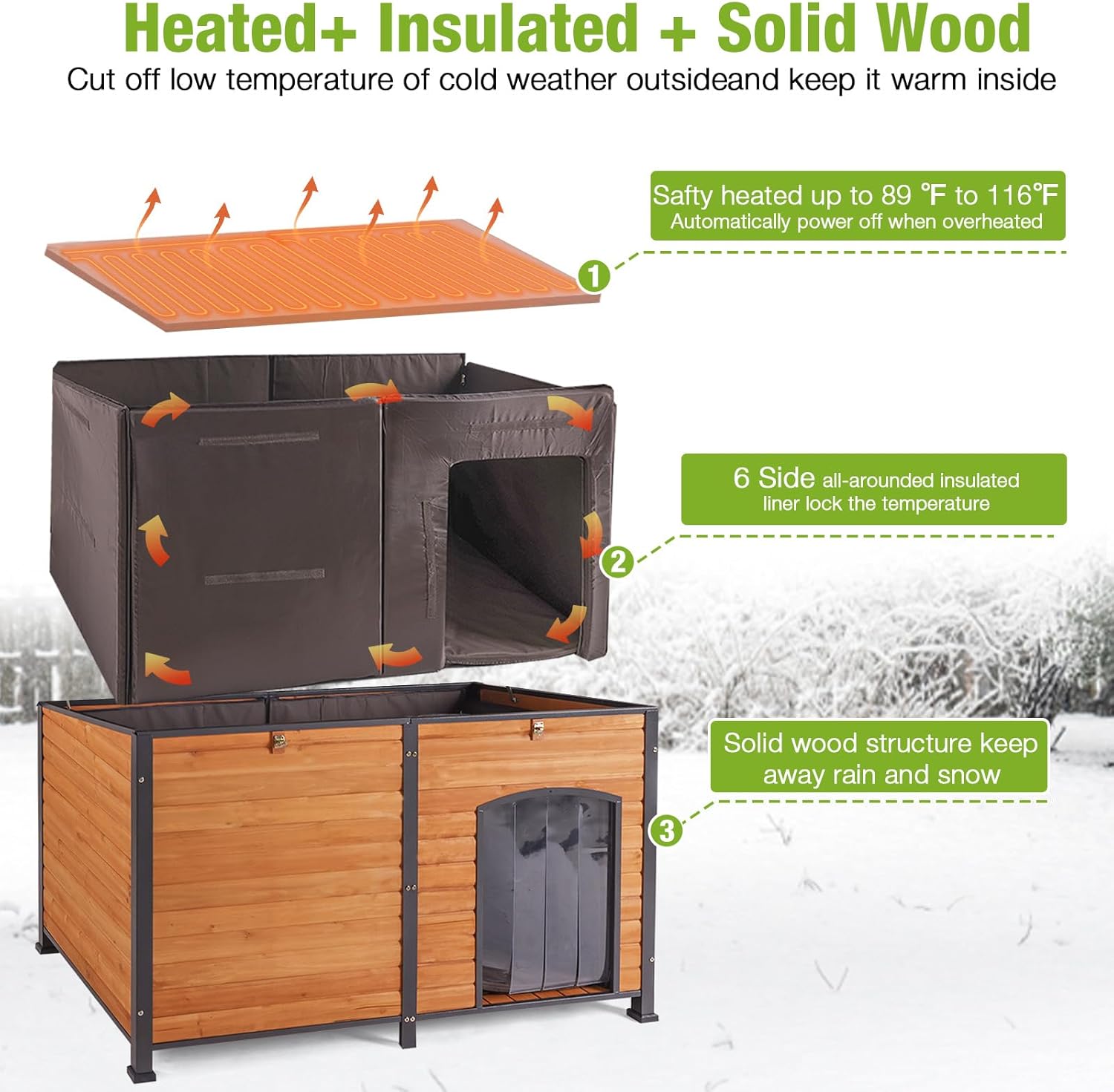 Aivituvin 59" Extra Large Heated Dog House with Heater & Insulated Liner for Winter, Wooden Insulated Outdoor Dog House for Large Dogs, All-Around Iron Frame Weatherproof (Brown)
