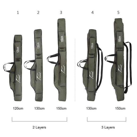 Sac de Transport Portable Pliable pour Canne à Pêche en Toile, Étui de Rangement pour Outils de Canne à Pêche, Équipement de Pêche, Attirail