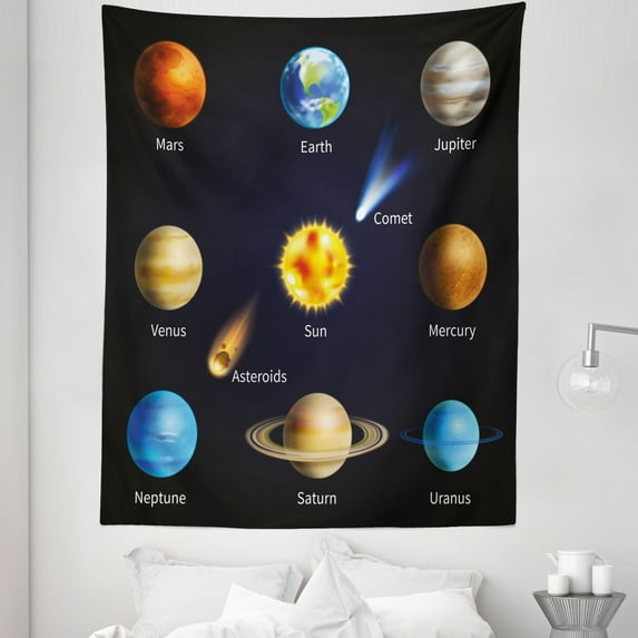 Science Tapestry, Realistic Solar System Planets and Space Objects Asteroids Comet Universe Space, Fabric Wall Hanging Decor for Bedroom Living Room Dorm, 5 Sizes, Multicolor, by Ambesonne