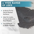 thumbnail image 6 of Polar Clear Leak Fix Paint, One Coat Waterproof Sealant, 17 oz, 6 of 7